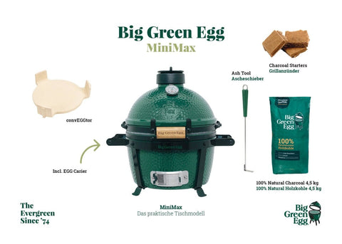 Big Green Egg MiniMax Starter Paket (6-Teilig)